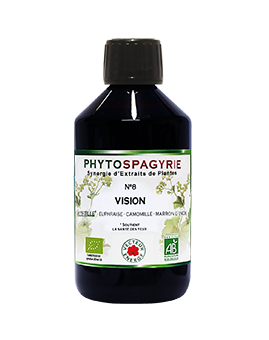 phytospagyrie vision - vecteur energy - phytominero.com